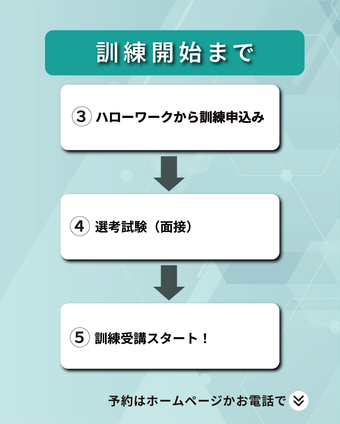 職業訓練のアップなんば校SNS投稿7